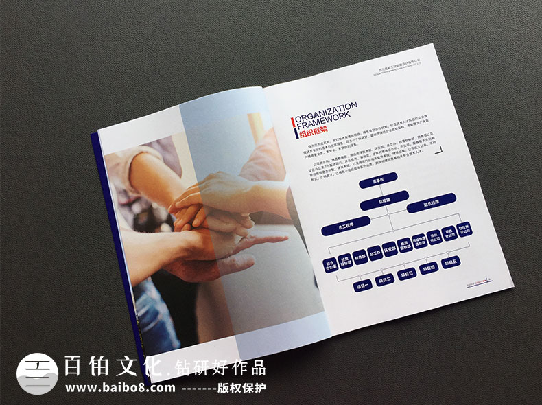 企業(yè)畫冊設計在板式設計中的方法
