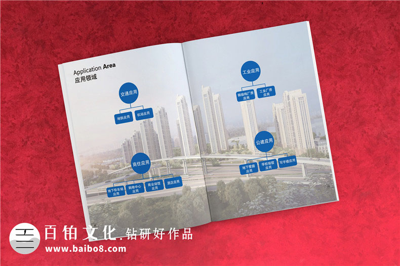 森林防火宣傳冊的內(nèi)容